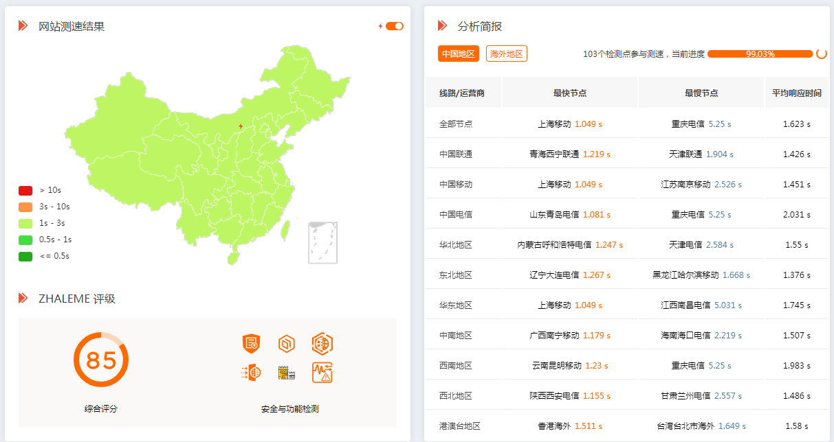 苹果CMS首页秒加载：优化技巧与SEO提升全攻略